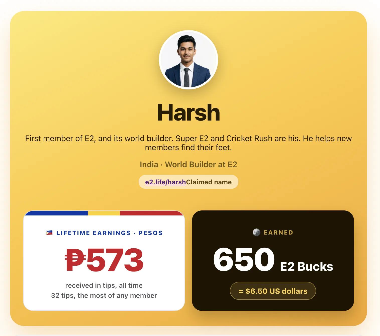 Harsh and his E2 profile card: lifetime earnings of 573 pesos from 32 tips, the most of any member, and 650 E2 Bucks worth 6 dollars 50