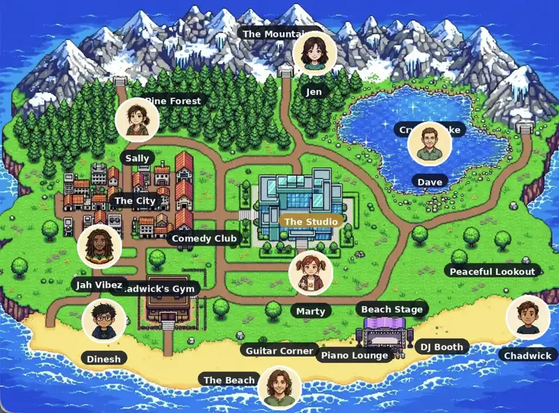 Explore the E2 island and its character locations