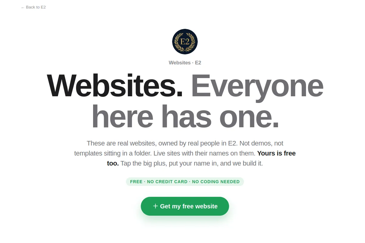 Preview of the Websites page: Websites. Everyone here has one.